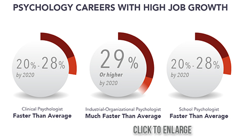 Health Education,health educator jobs,certified health education specialist,health educator salary,good for health bad for education